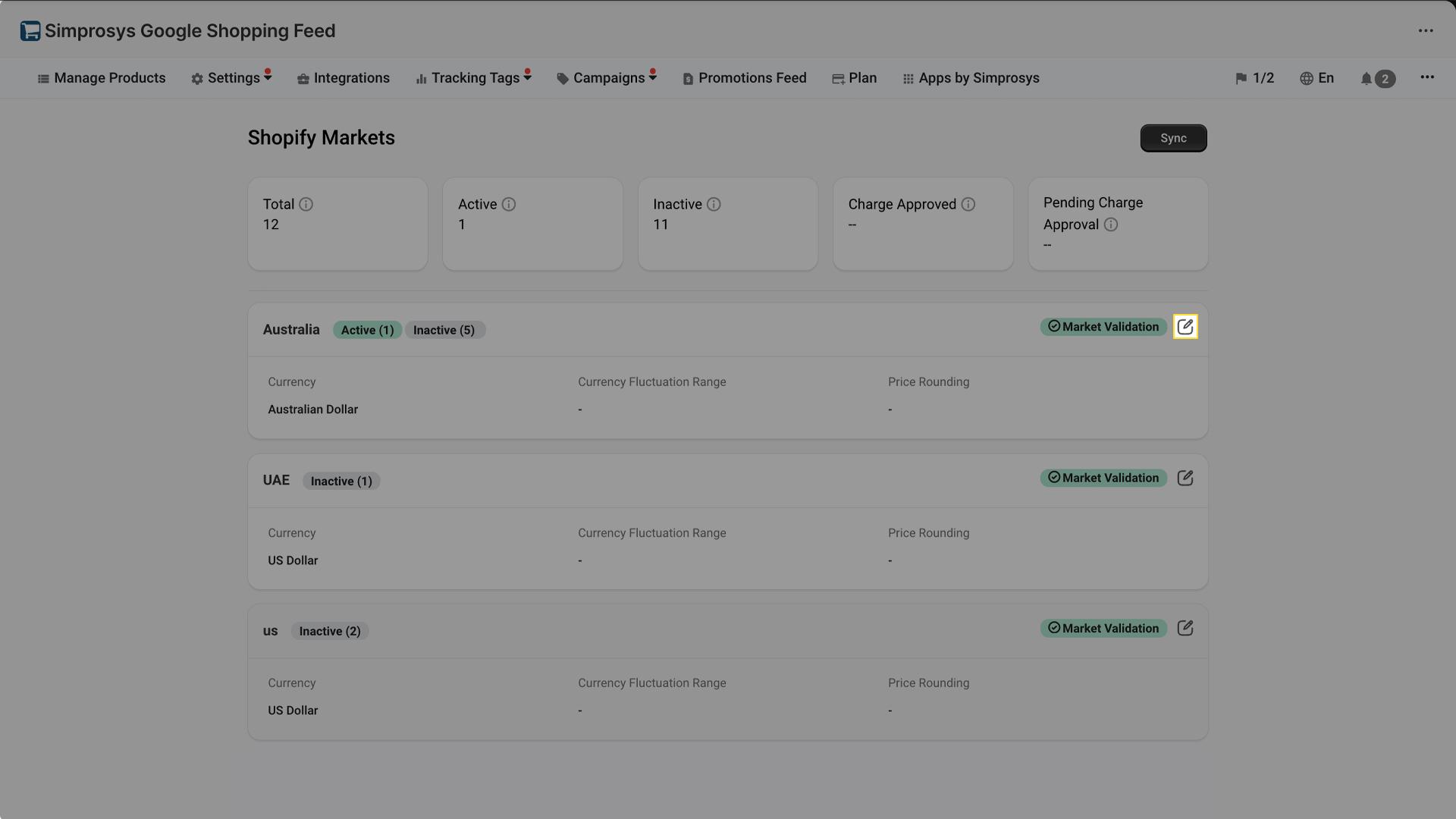 Simprosys Google Shopping Feed dashboard showing Shopify Markets configuration with product status overview (12 total, 1 active, 11 inactive) and market settings for Australia, UAE, and US including currency and price rounding options