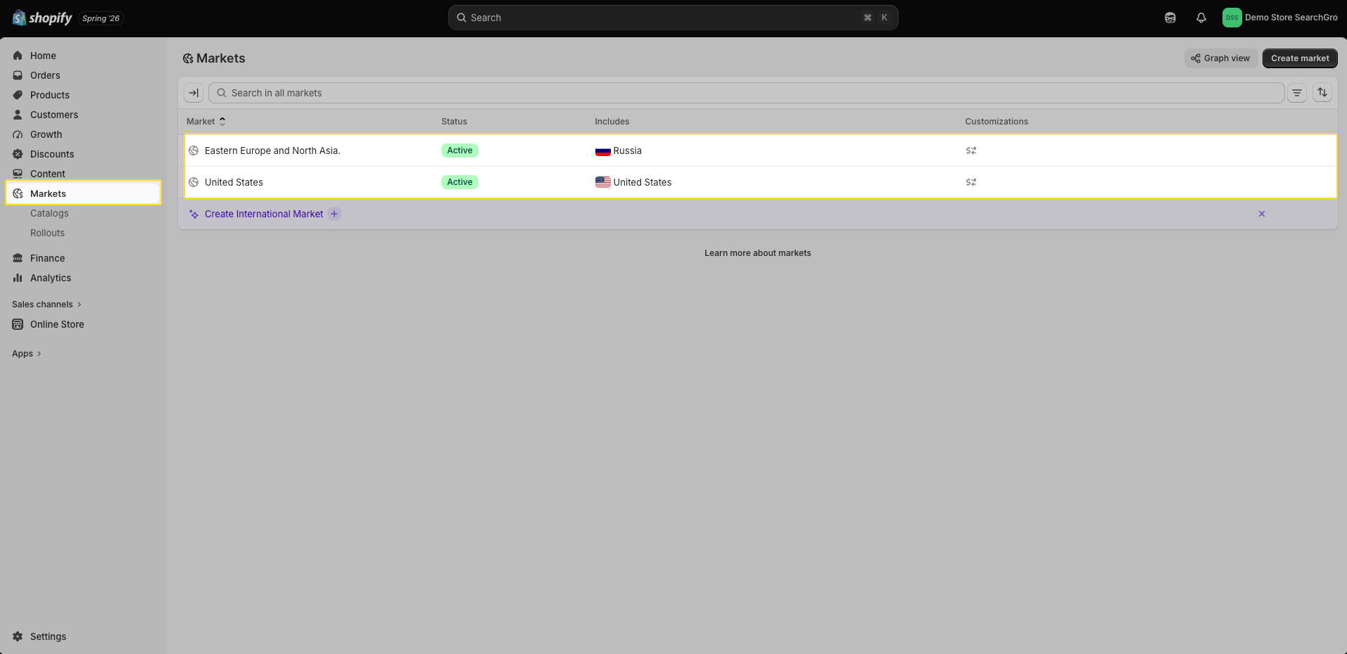 Shopify admin Markets page showing two active markets