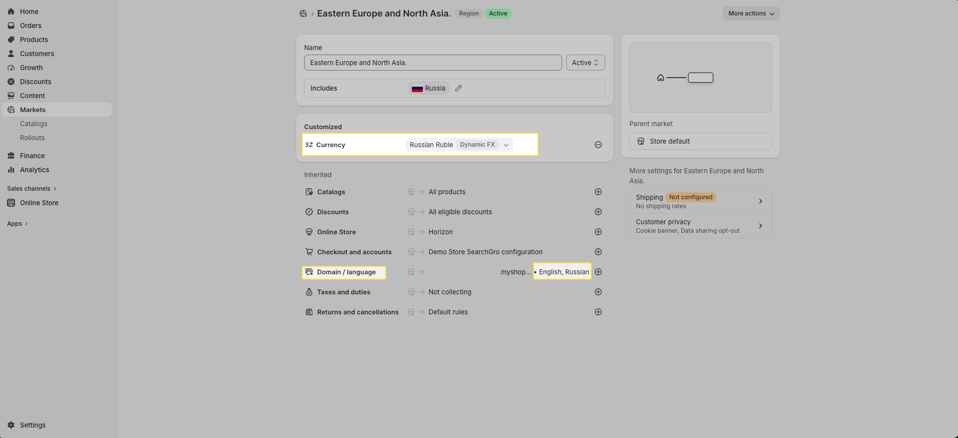 Shopify admin Market details page