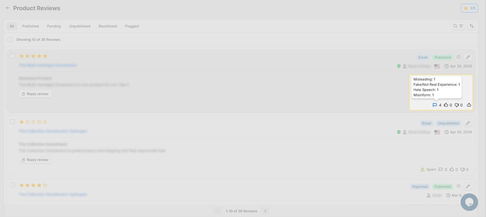 Flag count tooltip in Product Reviews